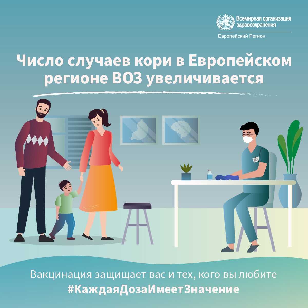 Неделя иммунизации